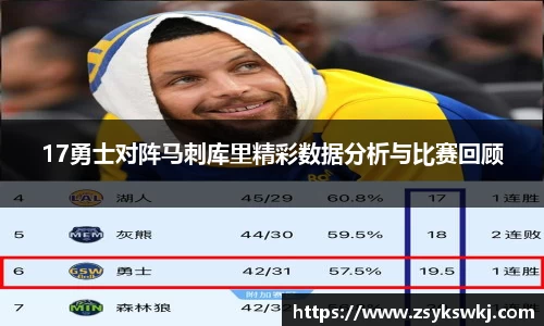 17勇士对阵马刺库里精彩数据分析与比赛回顾